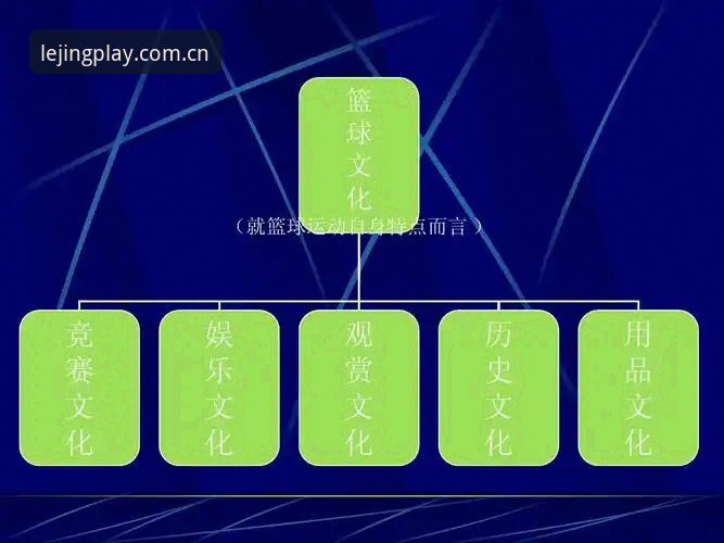 乐竞体育注册入口实用指南：新手必备的快速上手技巧